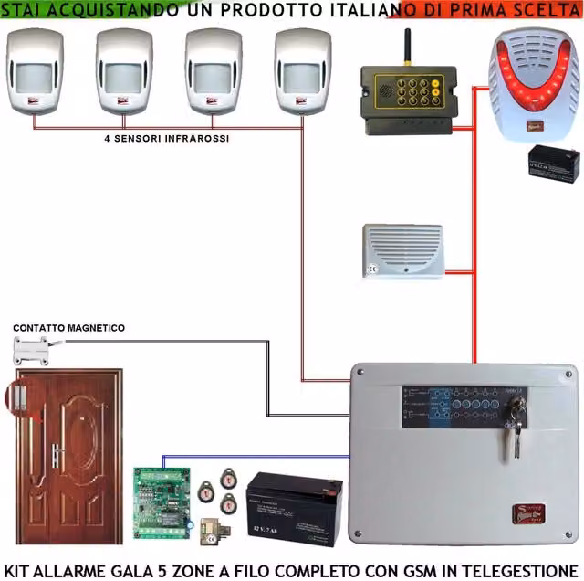Kit Antifurto Securvera con Centrale 5 Zone, 4 Sensori Infrarossi, Contatti Magnetici, Combinatore GSM, Sirene Interna ed Esterna Lampeggiante e Chiave Elettronica Proxi, Colore Bianco