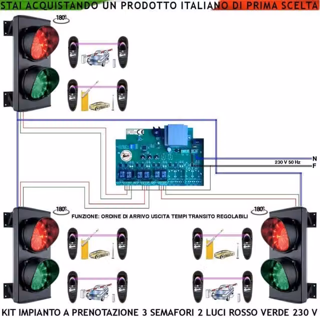 Kit Semaforo Garage a 3 Livelli con 48 LED Rossi e Verdi, 230V, Grado di Protezione IP65 e 6 Fotocellule per Controllo Ordine di Arrivo e Uscita
