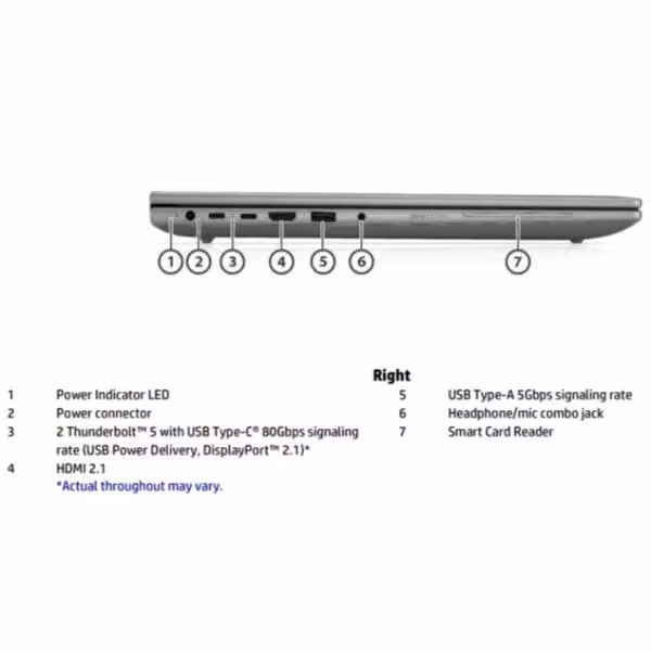 HP ZBook Fury G11 18 pollici Intel Core i7, 32 GB RAM, 1 TB SSD, Grigio