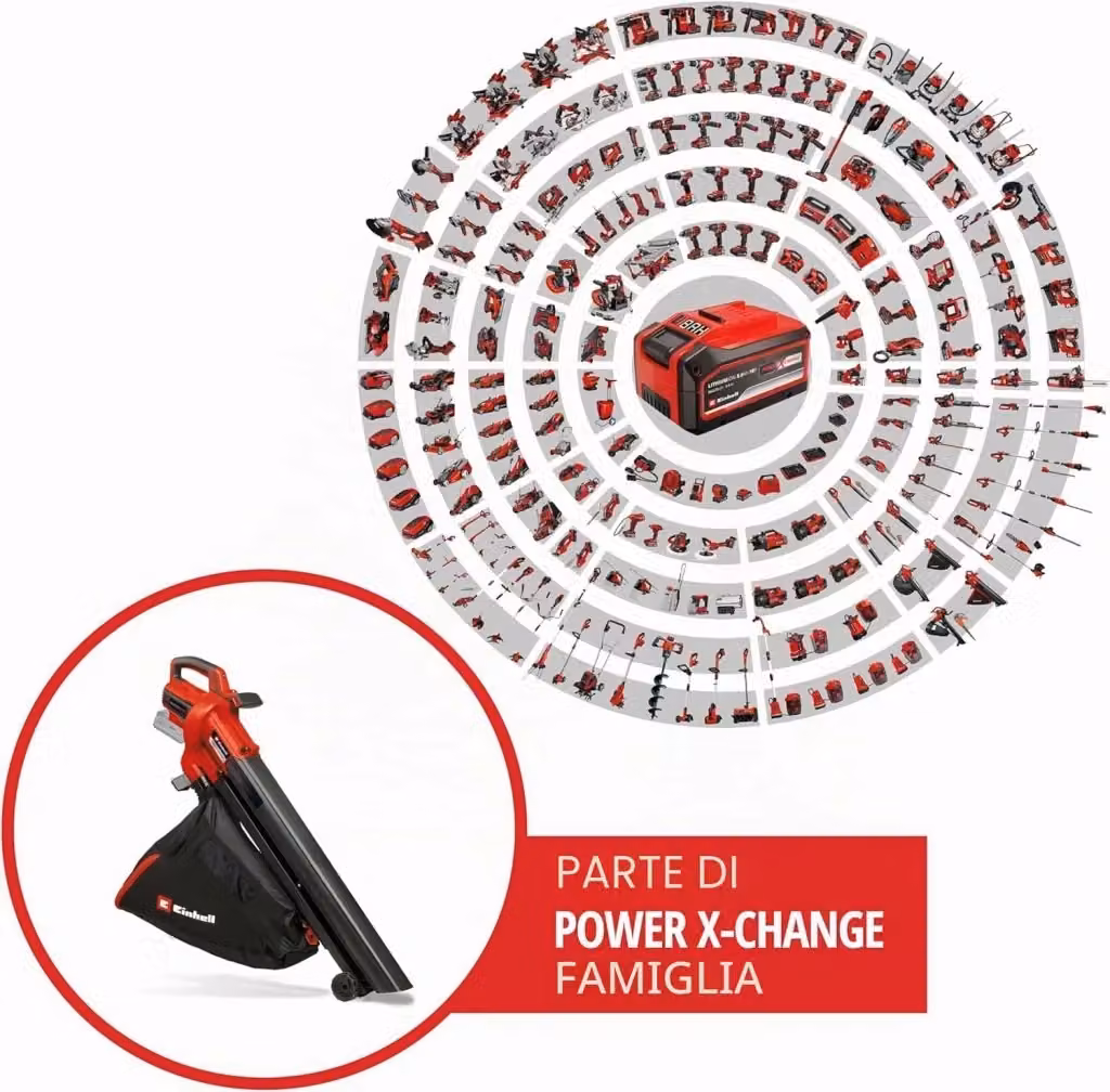 Aspiratore Soffiatore a Batteria 18 V Einhell Power X-Change Rosso – 2