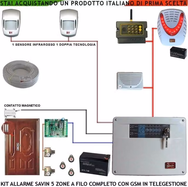 Kit Antifurto Securvera Impianto a 5 Zone con Sensori Infrarossi, Doppia Tecnologia, Chiamata GSM, Sirene Interne ed Esterne con Lampeggiante, Chiavi Prossimità, 2 Lettori e 100 Metri di Cavo, Colore Bianco