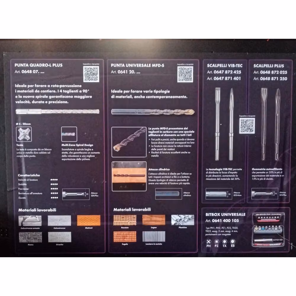 Set professionale Aflex di 44 punte e scalpelli SDS Plus per cemento e muratura – 2