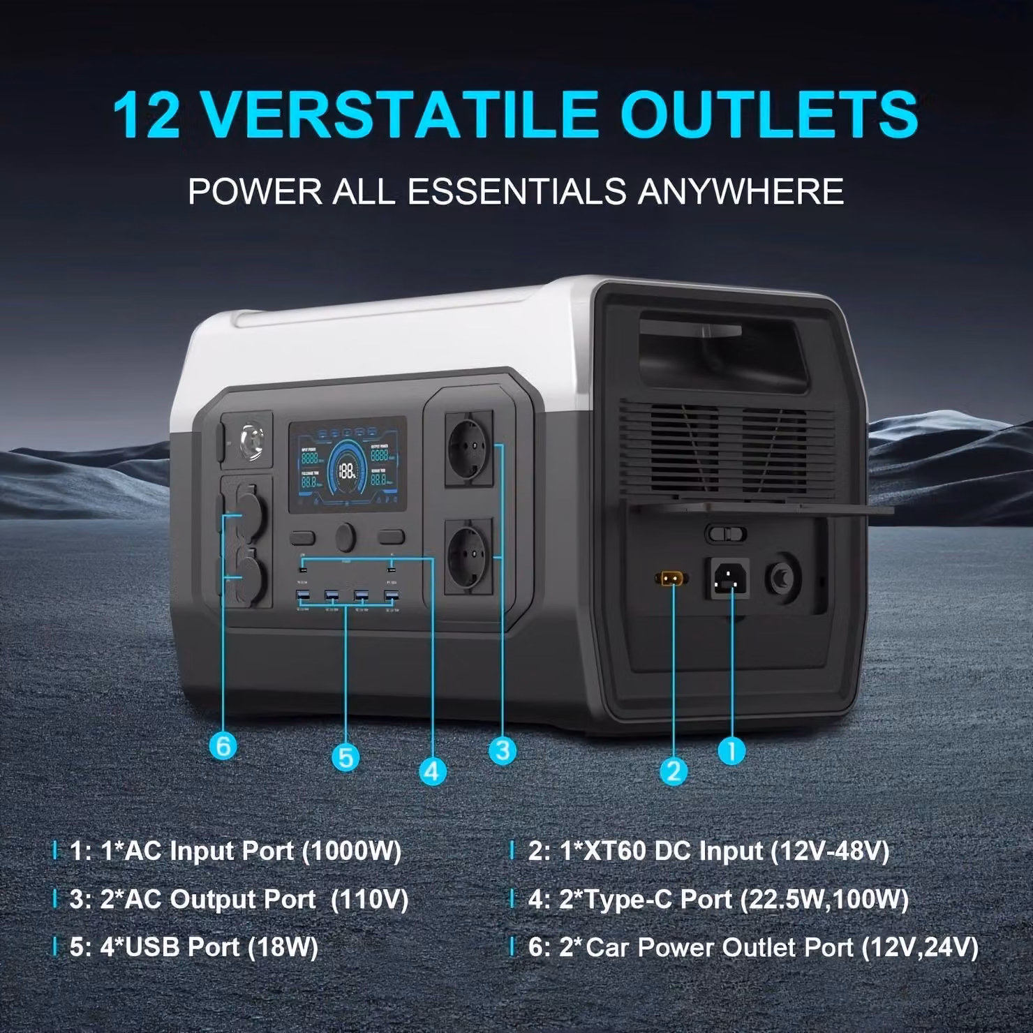 Generatore solare - Generatore portatile - Power station - Alimentazione di emergenza - Centrale energetica