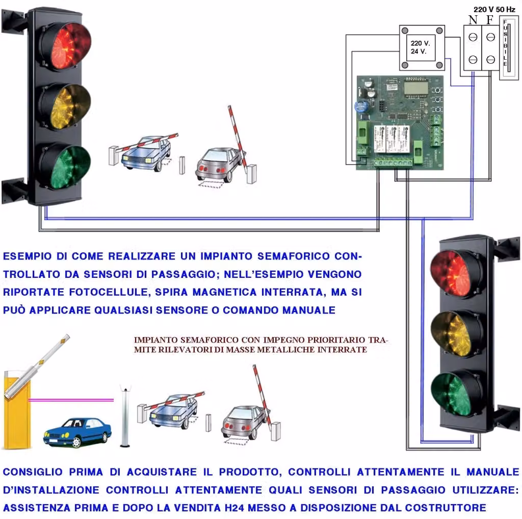Spira magnetica interrata Securvera per rilevamento passaggio veicoli con portata 10 metri, alimentazione 230 V 50 Hz, ideale per comando automatismo barra e semaforo per sicurezza e controllo accessi – 2