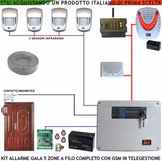Kit Impianto Antifurto Securvera Gala 5 Zone con 4 Sensori Infrarossi, Contatti Magnetici, Combinatore GSM, Sirene Interna ed Esterna Lampeggiante e 100 Metri di Cavo 2+4, Colore Bianco