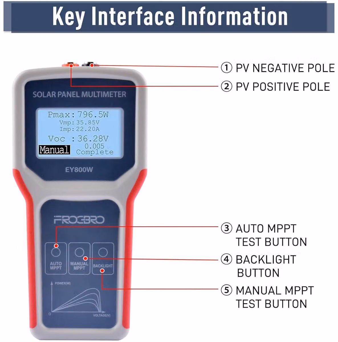Tester per pannelli solari fino a 800W con display LCD e strumento MPPT intelligente