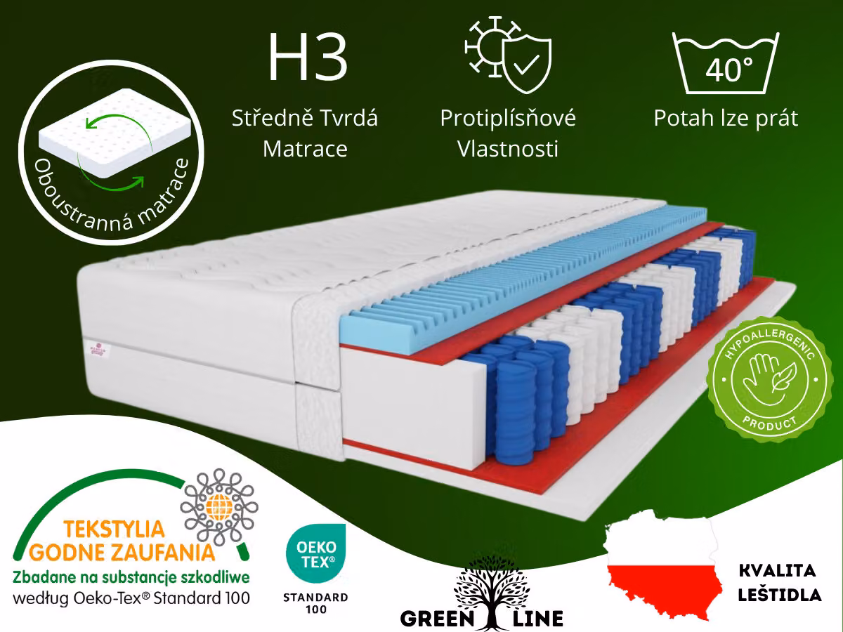 Materasso a molle insacchettate MARPUR, 140x200, Premium, 7 zone, rigidità H3, altezza 20 cm, con schiuma massaggiante