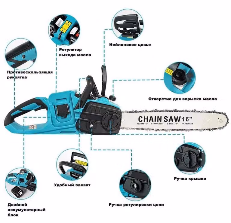 Troncatrice a batteria - Seghetto per potatura senza fili - Lame da 40 cm - Motore brushless - 3500 W - 21 V - 2 batterie