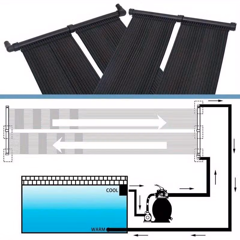 Tappetino solare per riscaldare la piscina - sistema di riscaldamento solare per piscine - 80x310 cm - realizzato in resistente materiale PVC