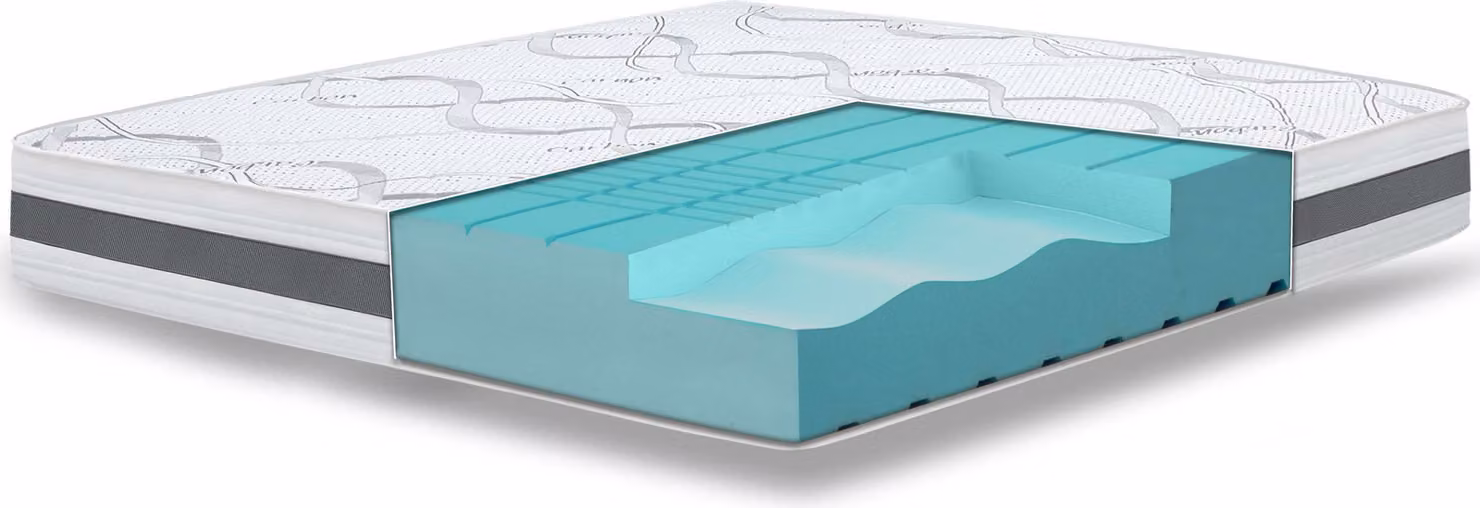 Il materasso singolo White Stone 80x195 Carbon, Antibatterico, Antiacaro, Antiallergico. | Altezza 16 cm | Italy