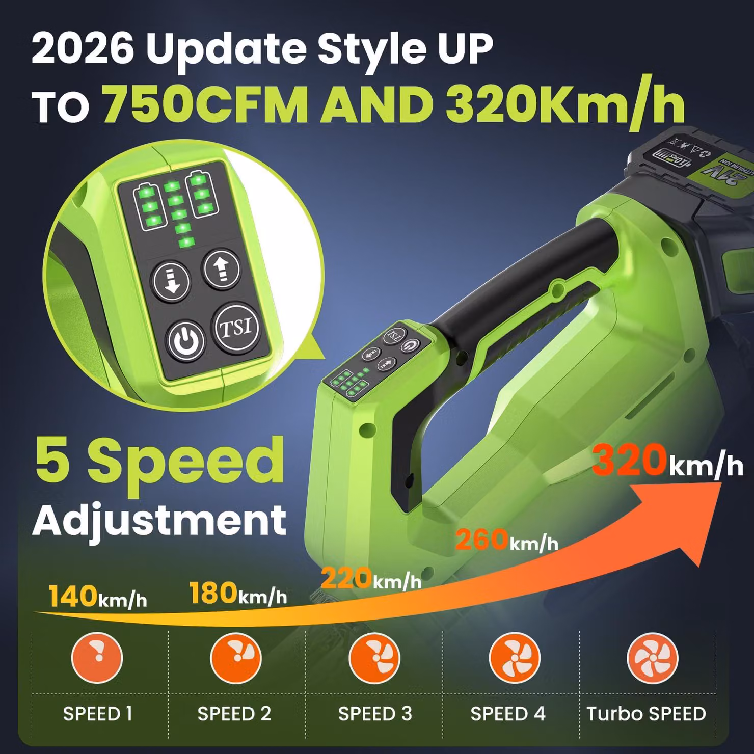 Blaadblazer a batteria - Motore da 1000 W - 2 batterie da 4,0 Ah - Colore: verde metallizzato - Adatto per la pulizia del prato e lo sgombero della neve