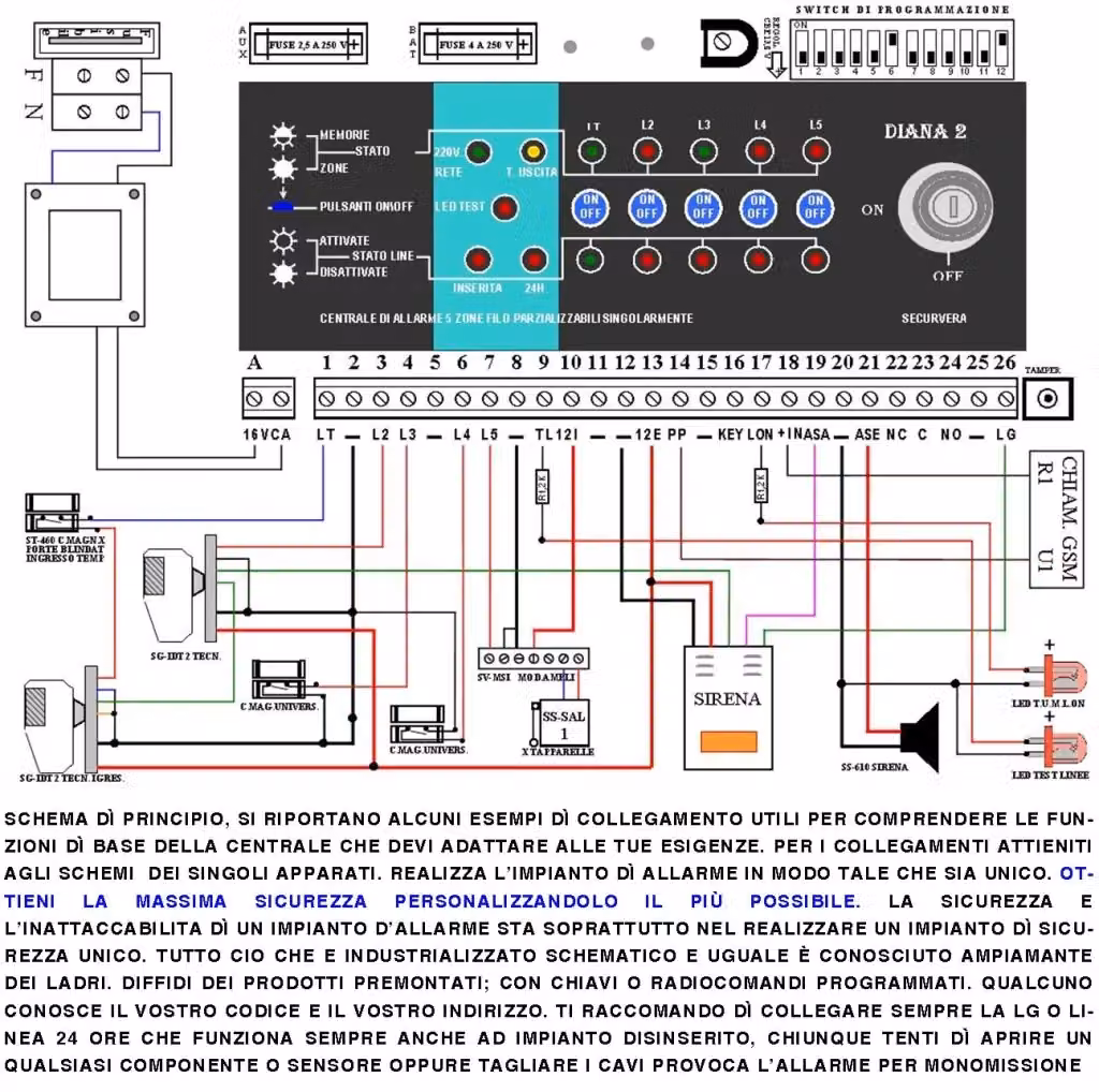 Centrale Antifurto Filare Securvera Diana 5 Zone con Chiave Meccanica e Batteria 12 V 1,2 Ah, Colore Bianco – 2