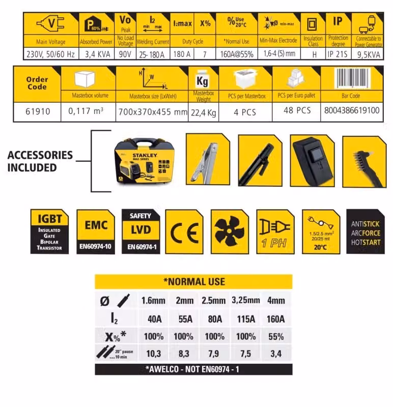 Saldatrice a Elettrodi MMA Inverter Stanley Max 210 Gialla per Metallo – 2