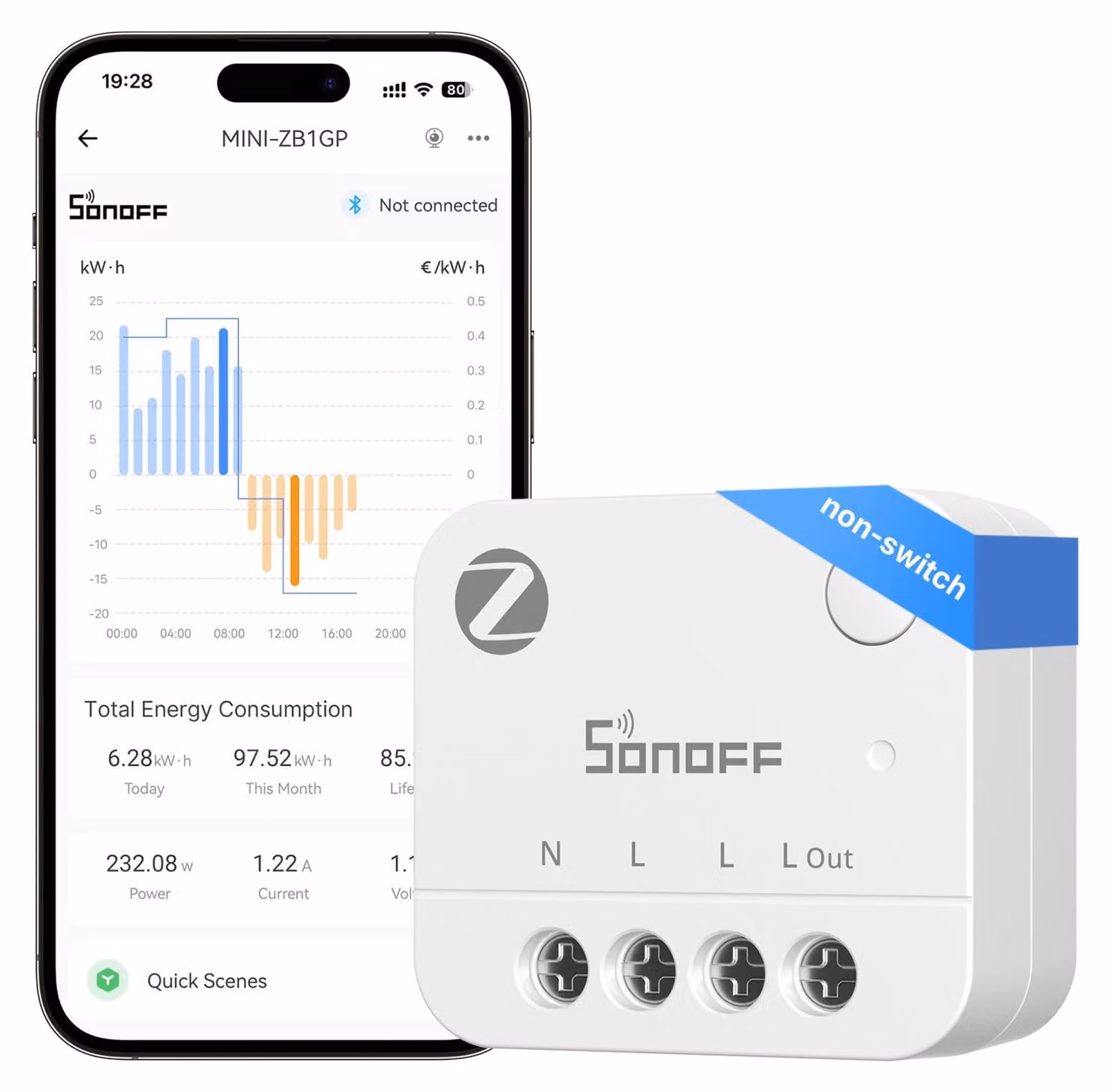 Contatore di energia intelligente, compatibile con Zigbee 3.0, design compatto, 16A
