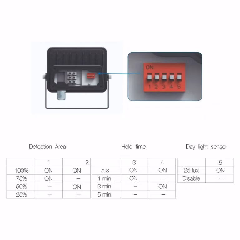 Faro a led SKY 10W IP65 con sensore integrato 5000k Nero