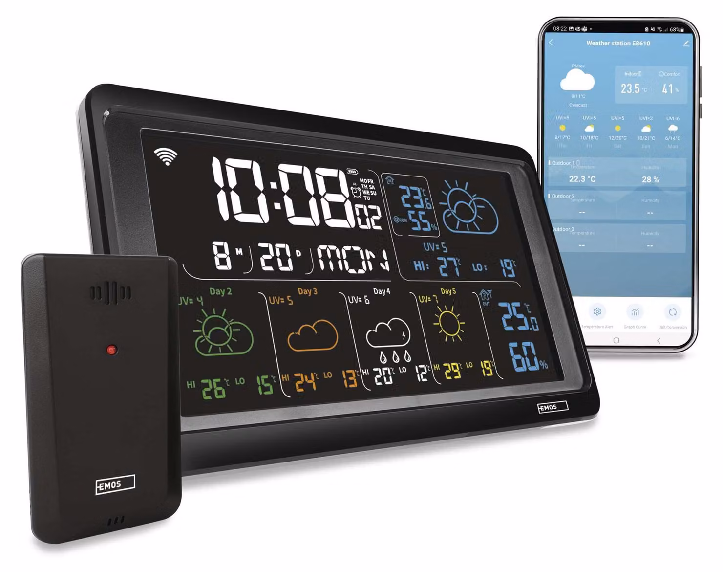 EMOS GoSmart Home Stazione meteorologica senza fili E8610 con WiFi E8610