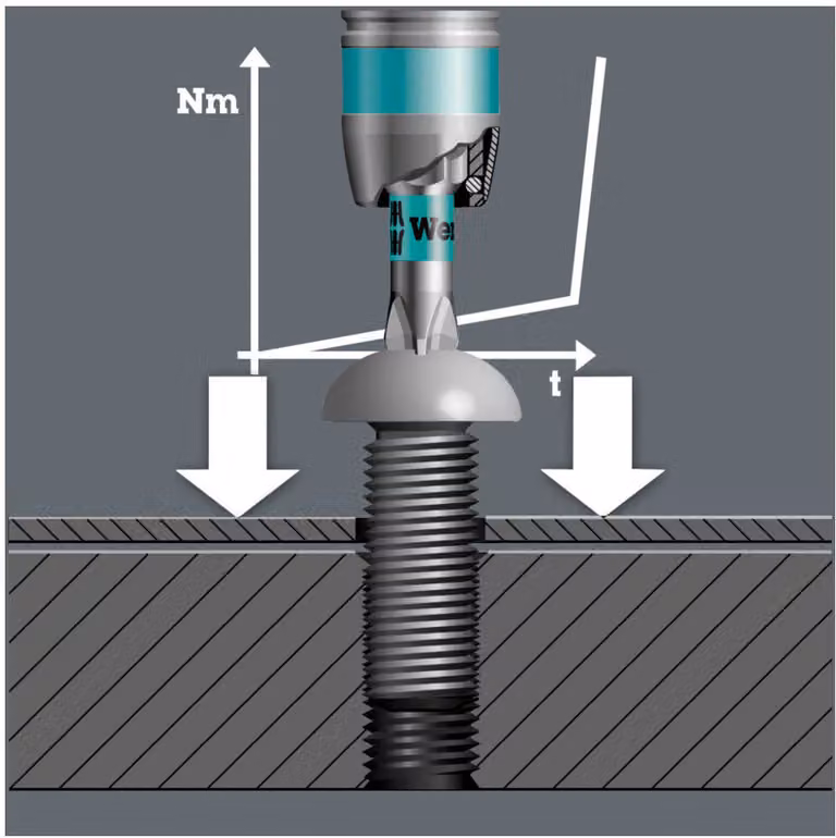 Wera 840/4 Z Inserti esagonali, SW (metrico) 6,0 mm, lunghezza 89 mm
