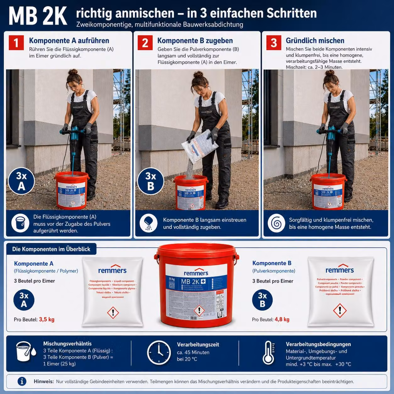 Remmers Multi-Baudicht MB 2K+ Dichtungsschlämme 25kg
