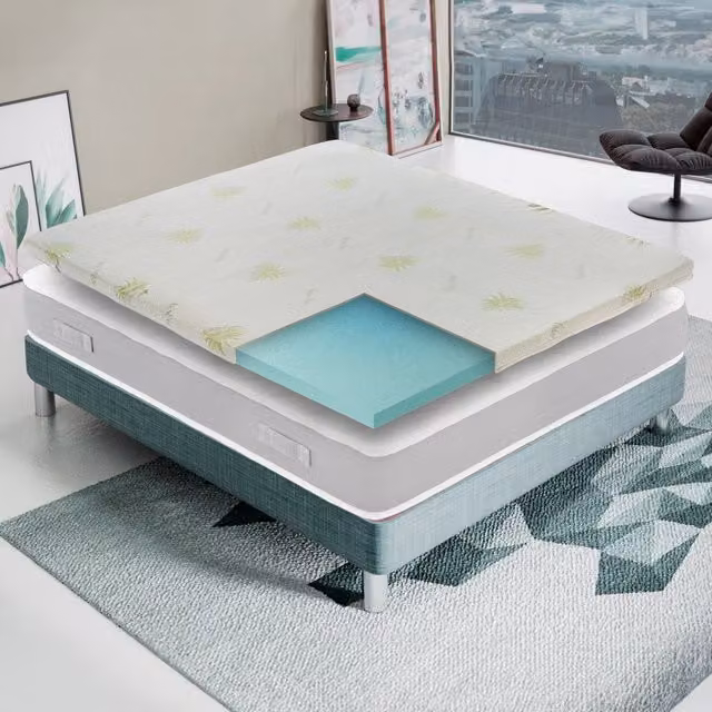 Materasso Matrimoniale KingDream in Memory Foam Viscoelastica Bianco con Rivestimento Sfoderabile Antibatterico e Termoregolatore L/P: 180 x 200 cm – 1