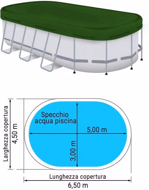 Copertura Sagomata 12,50 X 7,00 M Invernale 240 Gr/m² Con Occhielli E Corda Elastica Per Piscine Ovali 11,00 X 5,50 M Dimensione piscina: 5.00 X 3.00 m