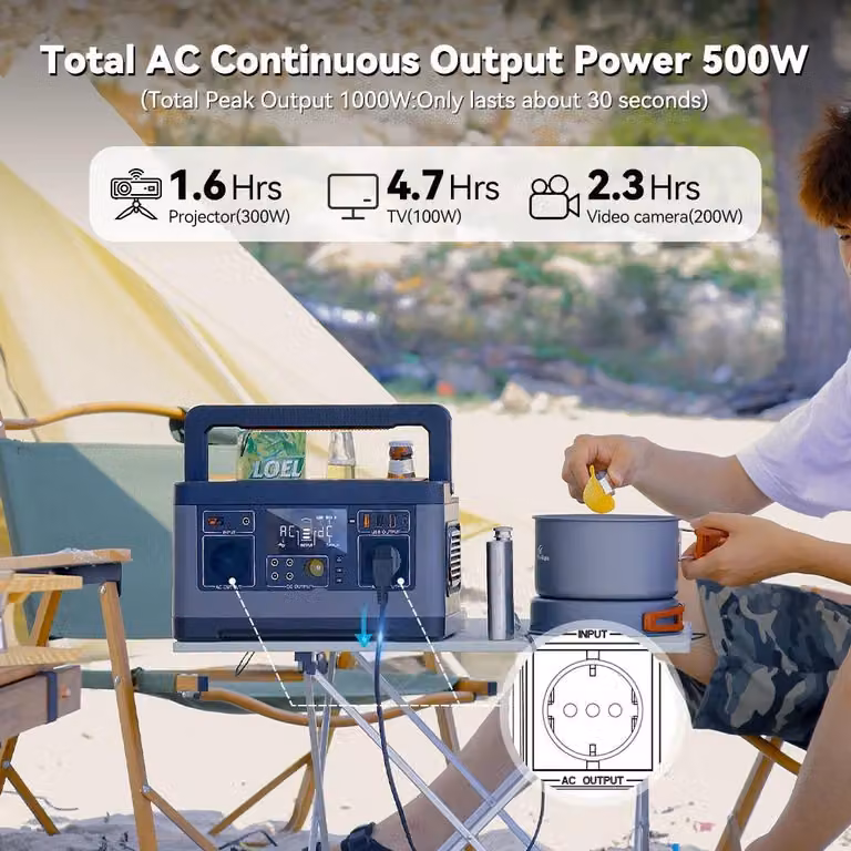 Centralina portatile – 500W di potenza continua – onda sinusoidale pura – batteria di emergenza – mobile