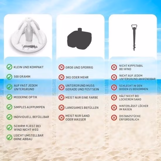 Base gonfiabile per ombrellone con tenda parasole e contenitore per bevande bianco per spiaggia e campeggio