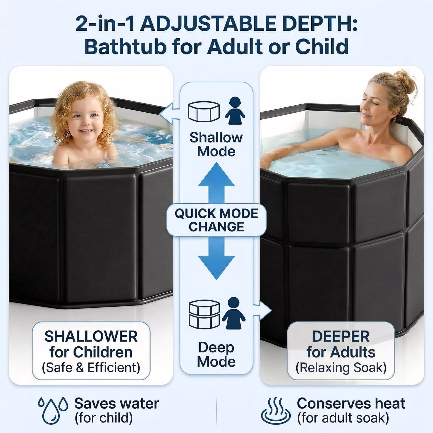 Vasca da bagno per adulti, 80x70 cm, portatile, con ingresso basso, adatta per bagni freddi e caldi