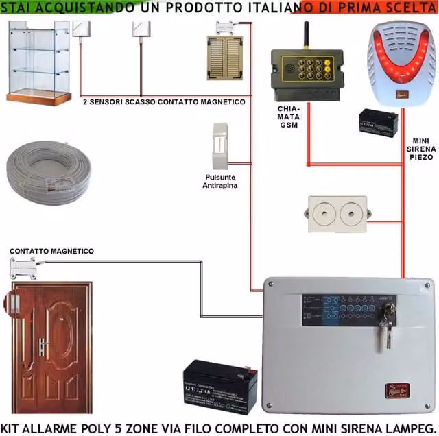 Impianto Antifurto Securvera Poly Kit con Chiamata GSM, Centrale a 5 Zone, 2 Sensori di Scasso, 2 Contatti Magnetici, Sirene Interne ed Esterne Lampeggianti e 2 Chiavi in Metallo, Colore Bianco