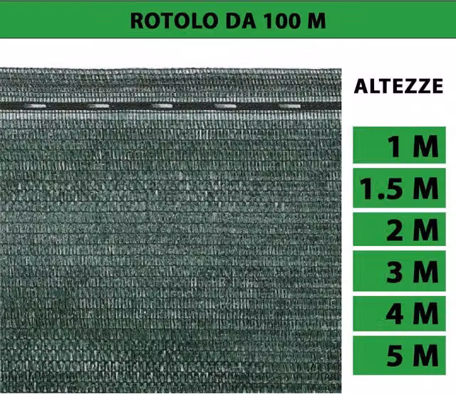 Rete ombreggiante verde frangivista e frangisole in plastica con protezione del 90%, L: 400 cm, H: 150 cm