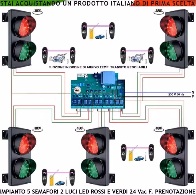 Kit Semaforo Garage Securvera a 5 Livelli con 2 Luci LED Rosse e 2 Verdi, Centrale con Tempi di Percorrenza Regolabili e 5 Coppie di Fotocellule, Colore Nero e Rosso/Verde, in Alluminio – 1