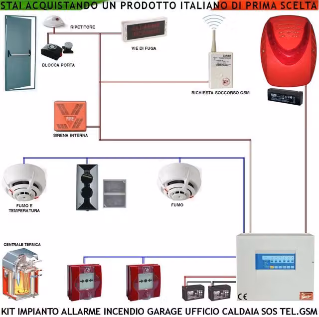 Kit Impianto Antincendio Convenzionale Securvera Combi con Rilevatori di Calore e Fumo, Pulsanti, Sirene Interne ed Esterne e SOS GSM