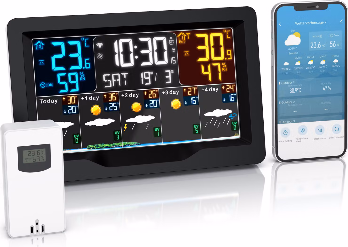 Stazione meteo Brandson con sensore da esterno, stazione meteo wireless con display a colori, Wlan/WIFI, app previsioni meteo, indice UV, barometro, umidità, sveglia