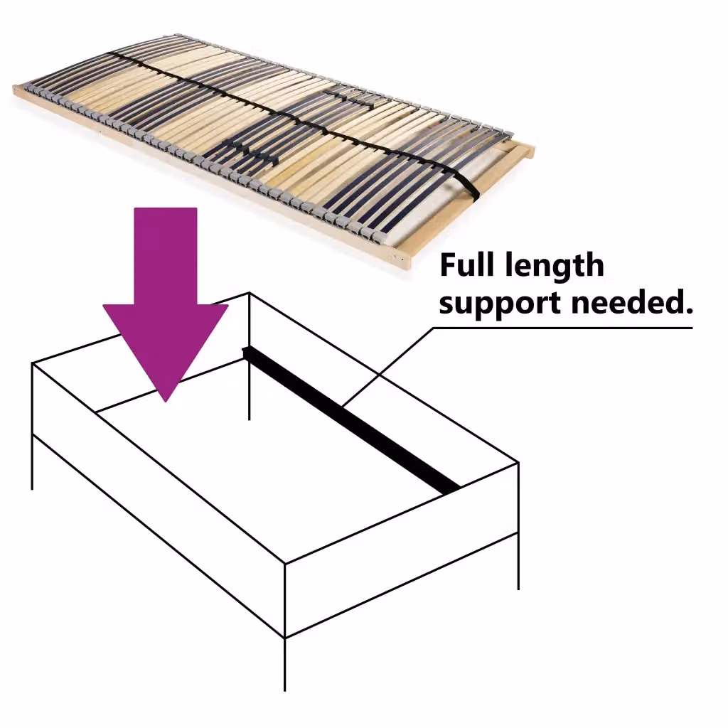 Rete a doghe vidaXL con 42 doghe in legno di faggio e betulla, 7 zone di supporto rinforzate, L/P: 100 x 200 cm – 2