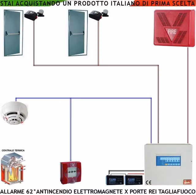 Kit Impianto Allarme Incendio Securvera con Rilevatore Termovelocimetrico, Pulsante, 2 Fermi Porta Tagliafuoco REI e Sirena Lampeggiante in Metallo