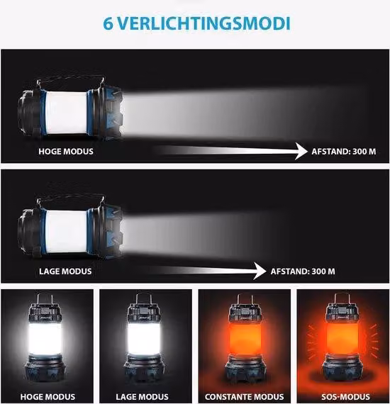 Lampada da campeggio a LED - Multifunzionale - Ricaricabile, impermeabile, illuminazione a LED con 6 modalità
