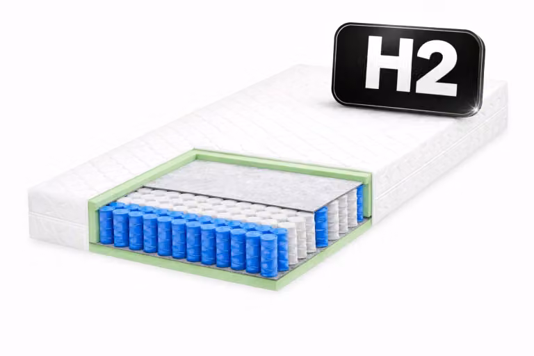 Materasso multipocket 90x200 cm, rigidità H2 – 7 zone, 508 molle per metro quadrato, schiuma fredda ad alta densità, ortopedico, 19 cm di altezza, utilizzabile su entrambi i lati