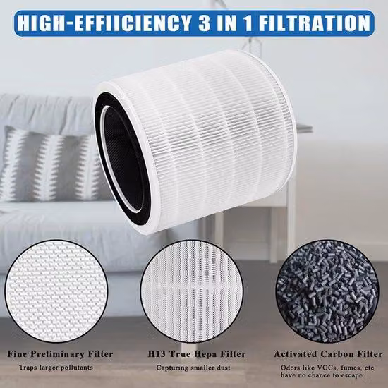 Filtro per purificatore d'aria Levoit LV-H135 LV-H135 RF, 1 pezzo