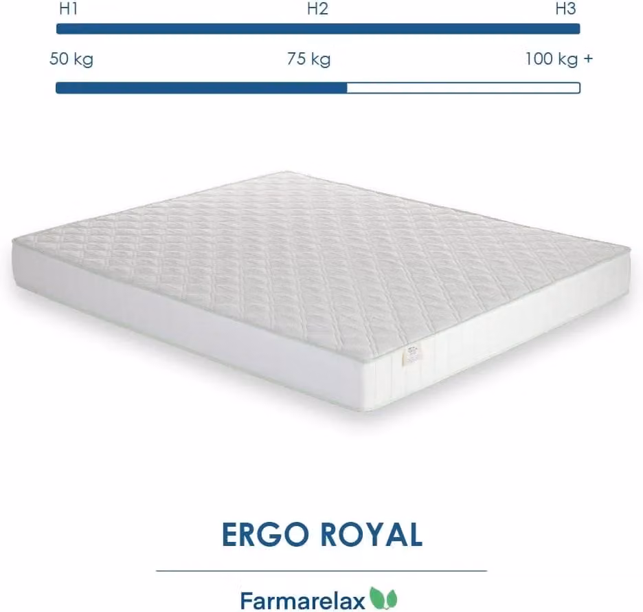 Materasso ibrido in waterfoam Farmarelax bianco, traspirante e ipoallergenico, L/P/H: 160 x 190 x 18 cm – 2