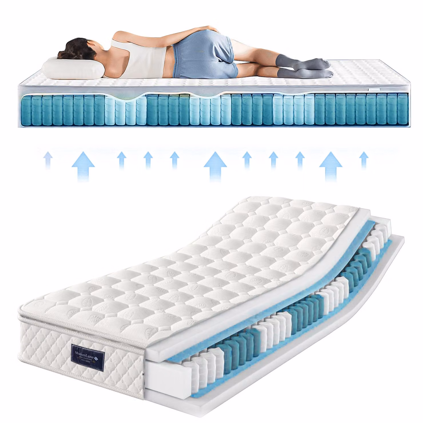 Materasso a molle insacchettate, 7 zone in schiuma fredda, imbottitura in microfibra, Oeko-Tex 100%, dimensioni 90x200 cm, grado di rigidità H3