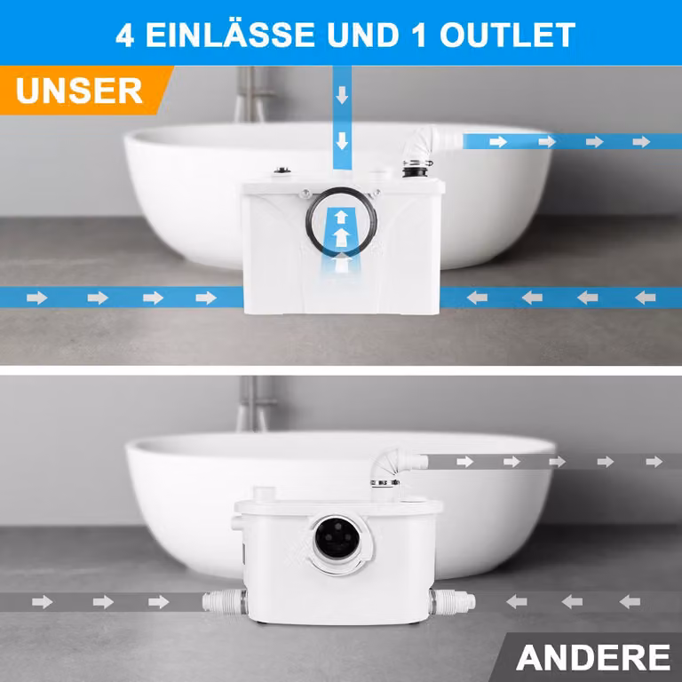 Unità di sollevamento pompe per acque reflue domestiche Unità di sollevamento pompa per smaltimento acque reflue per doccia lavabo 700W