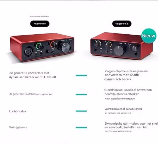 Interfaccia Audio USB - Ideale per Registrazioni e Podcast - Qualità Professionale di Studio