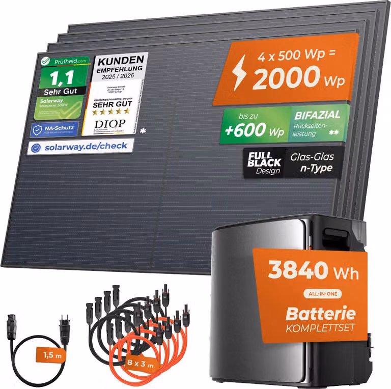 Impianto fotovoltaico da balcone SOLARWAY 2000 Watt Ultra | Batteria EcoFlow STREAM Ultra X da 3840 Wh