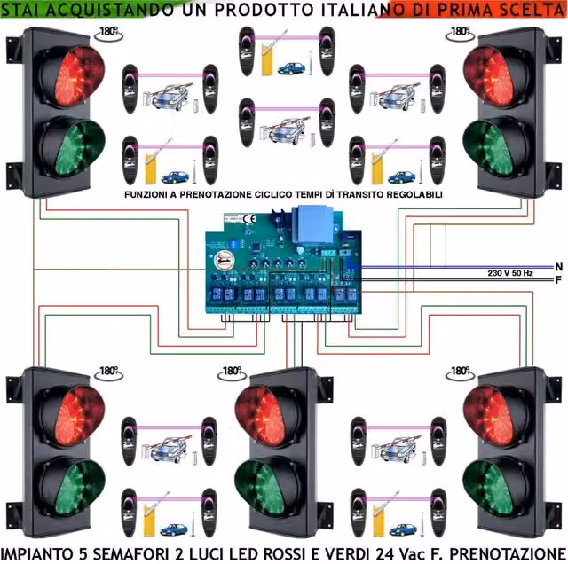 Kit Impianto Semaforico per Parcheggio Securvera con 5 Semafori a 2 Luci, 24 LED Rossi e 24 LED Verdi, Centrale con Tempi di Transito Regolabili da 0,5 a 3 Minuti e 10 Coppie di Fotocellule, Grado di Protezione IP65, Colore Nero e Rosso/Verde