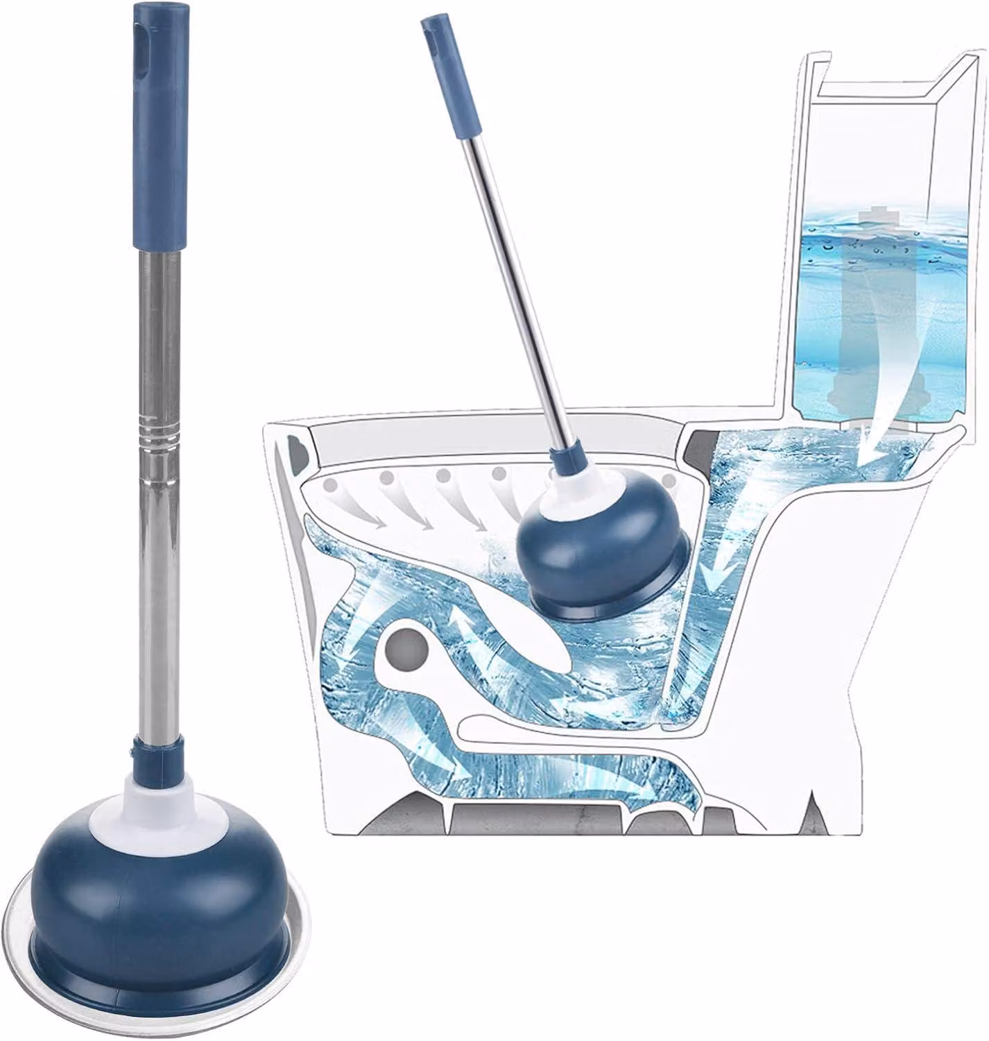 Decongestionante a stantuffo - Disincrostante per WC - Bagno - Lavabo - Vasca da bagno - Disincrostante per scarichi - Forte aspirazione (blu)