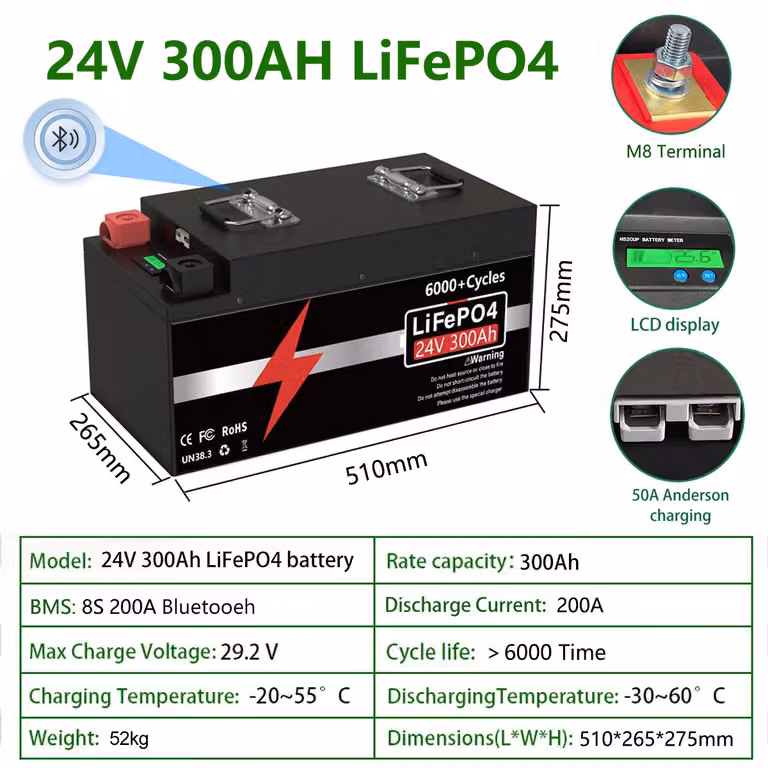 Batteria LiFePO4 da 24V, 300Ah - Capacità di 7,68 kWh - Tensione di 25,6V - Sistema di gestione della batteria (BMS) Bluetooth da 8S e 200A