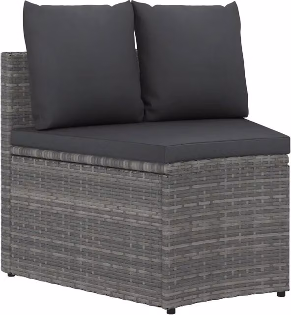 Set Divani da Giardino 2 pz con Cuscini in Polyrattan Grigio 310468