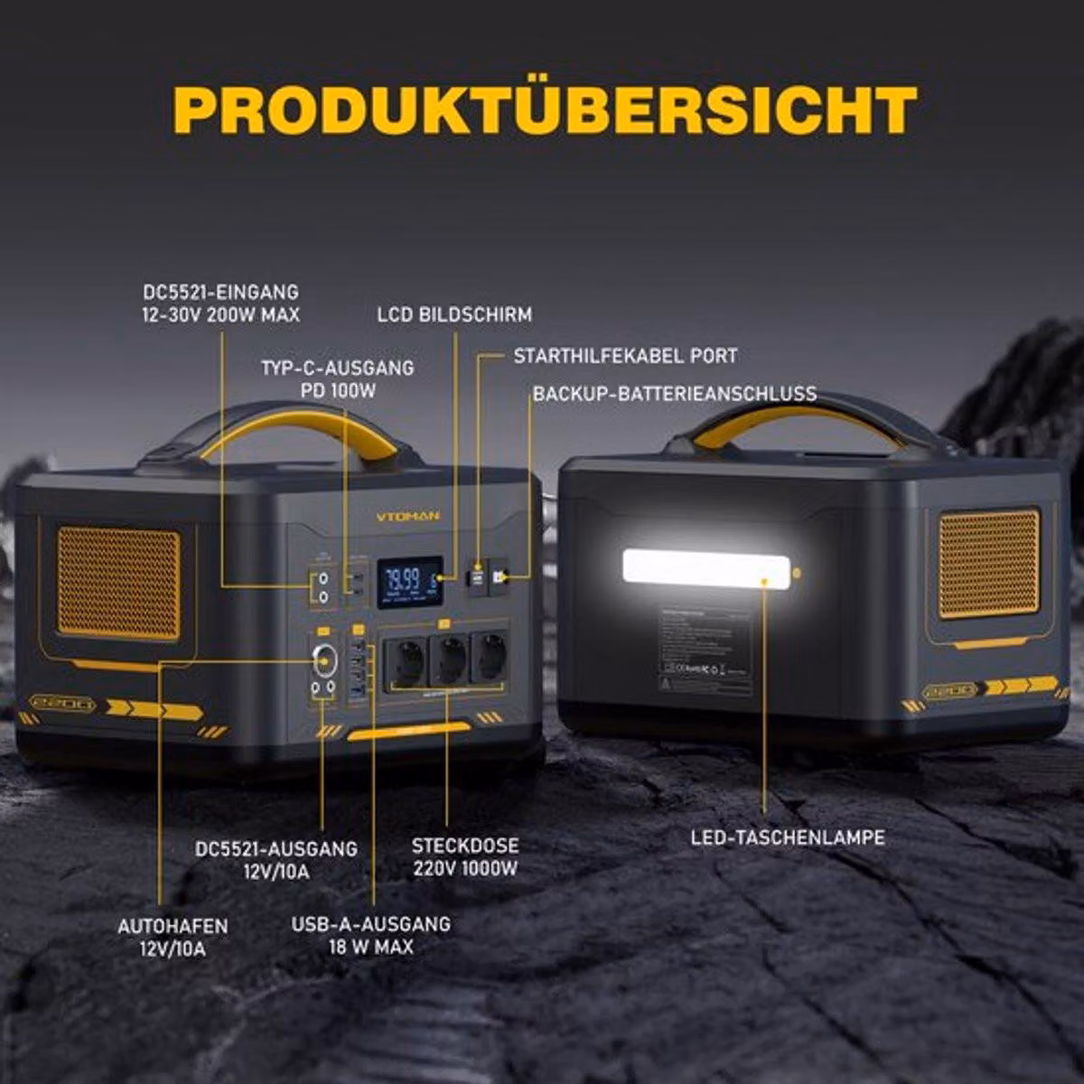 Centralina portatile di alimentazione – Generatore a batteria LiFePO4 da 828 Wh per uso domestico e all'aperto