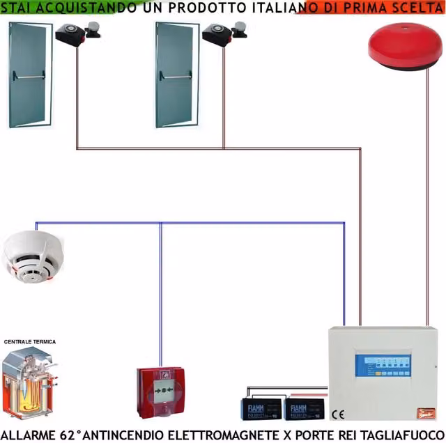 Kit Impianto Allarme Incendio Securvera con Rilevatore Termovelocimetrico, Pulsante di Fermo Porta e Tagliafuoco REI Badenia in Metallo
