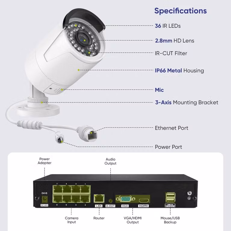 Sistema di videosorveglianza completo a 8 canali PoE, con telecamere da 8MP, per la sorveglianza con più telecamere