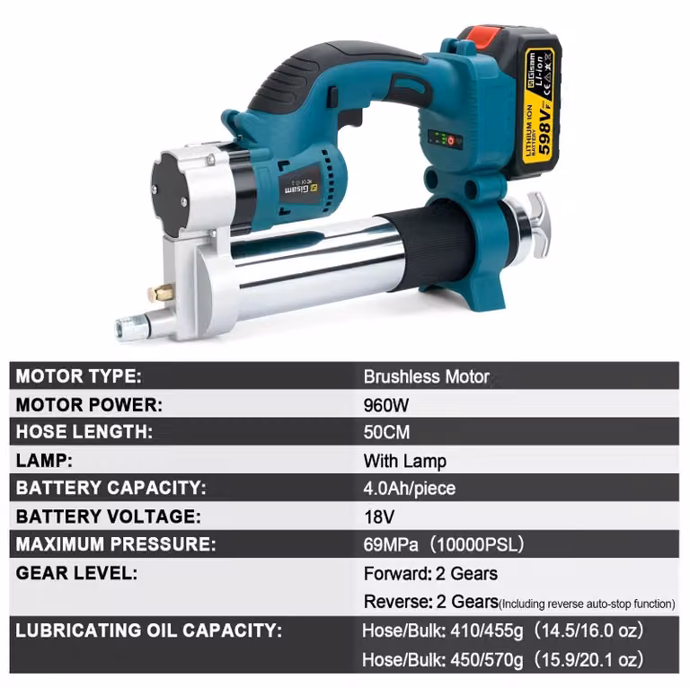 Kit per pistole erogatore di grasso elettriche - Potenza: 960 W - 18 V - Motore brushless